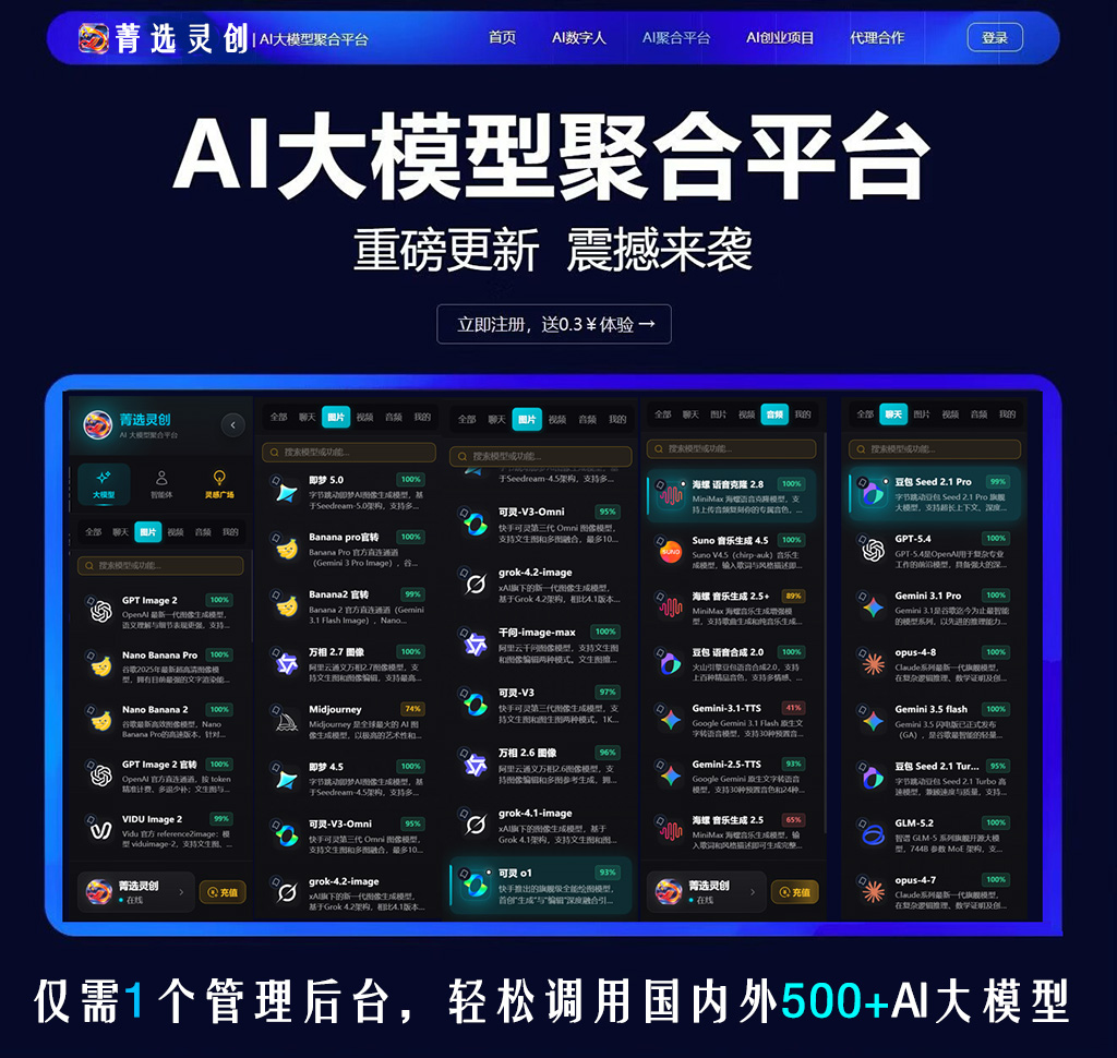 AI音频多模态合成展示